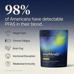 Daily Defense Powder