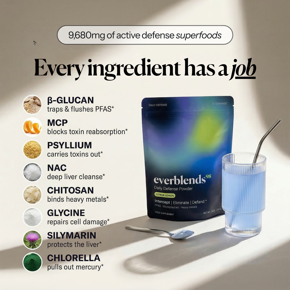 Daily Defense Powder