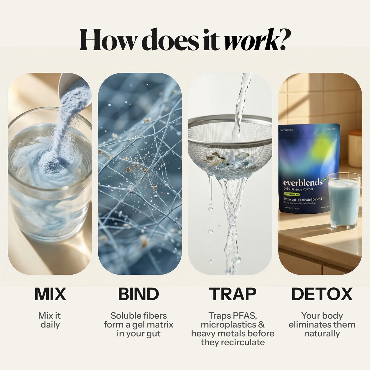 Daily Defense Powder